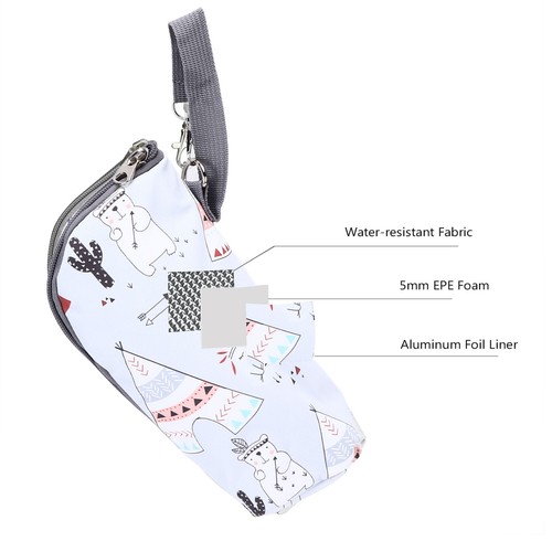 Convenient portable insulated - convenient,